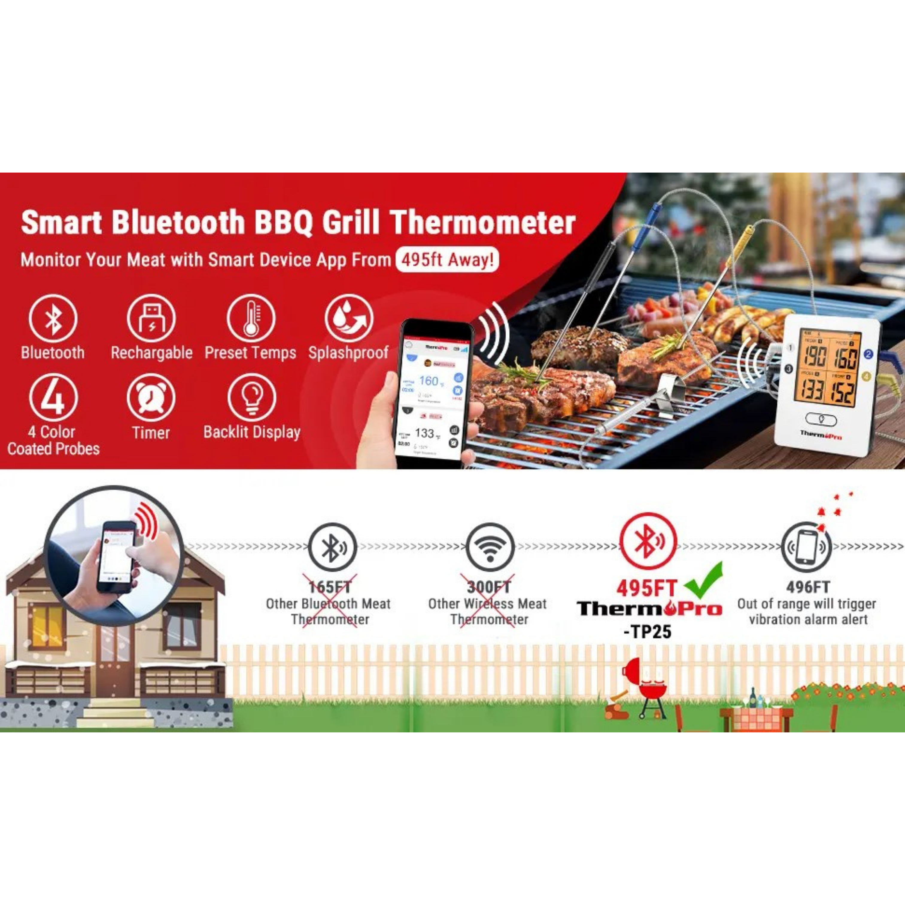 Wireless Meat Thermometer with 4 Probes, 328FT Bluetooth Meat Thermometer, Cooking  Thermometer, BBQ Grill Thermometer for Smoker, Oven, Kitchen 